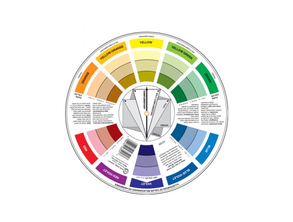 Koło Barw Nauka Mieszania Kolorów 